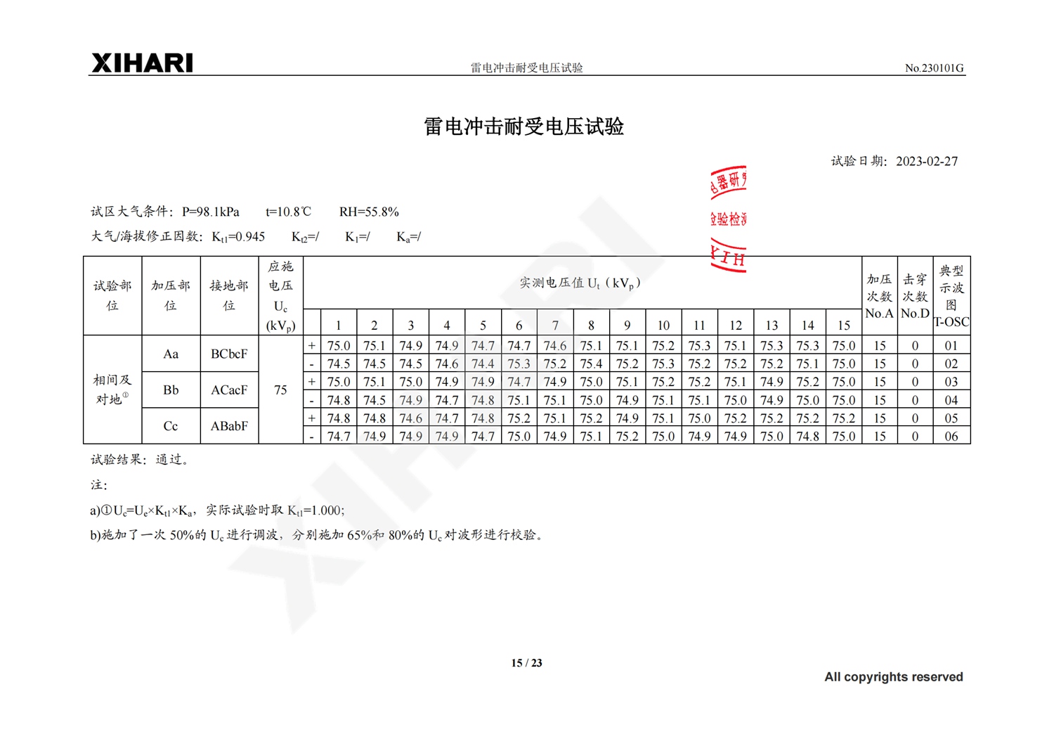 荣誉资质