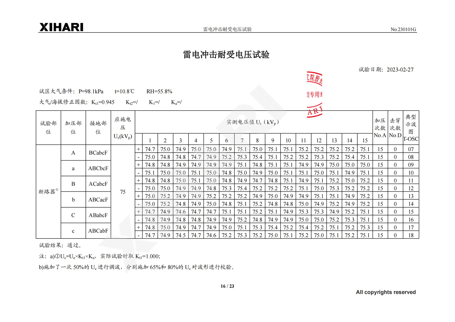 荣誉资质