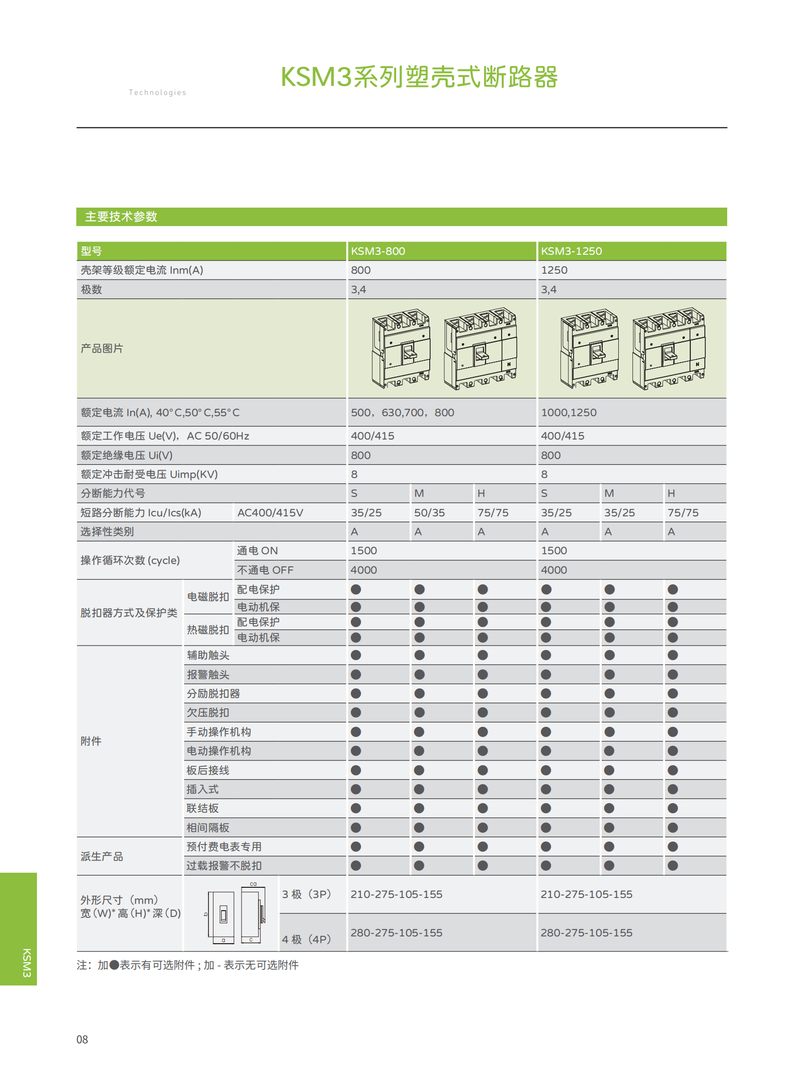 KSM3系列塑壳综合样本-新款_10.png