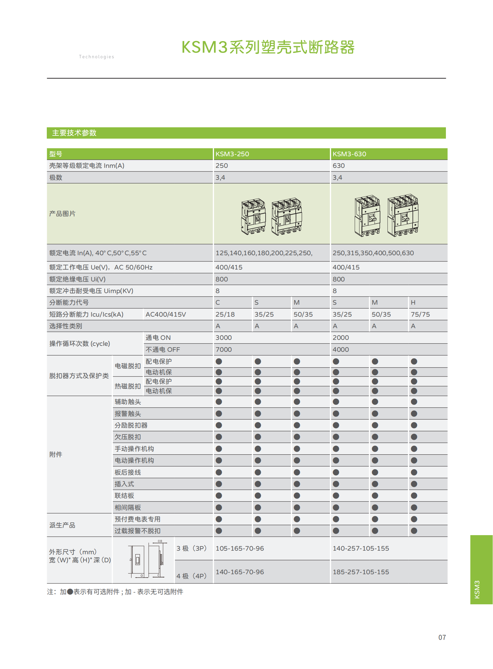 KSM3系列塑壳综合样本-新款_09.png