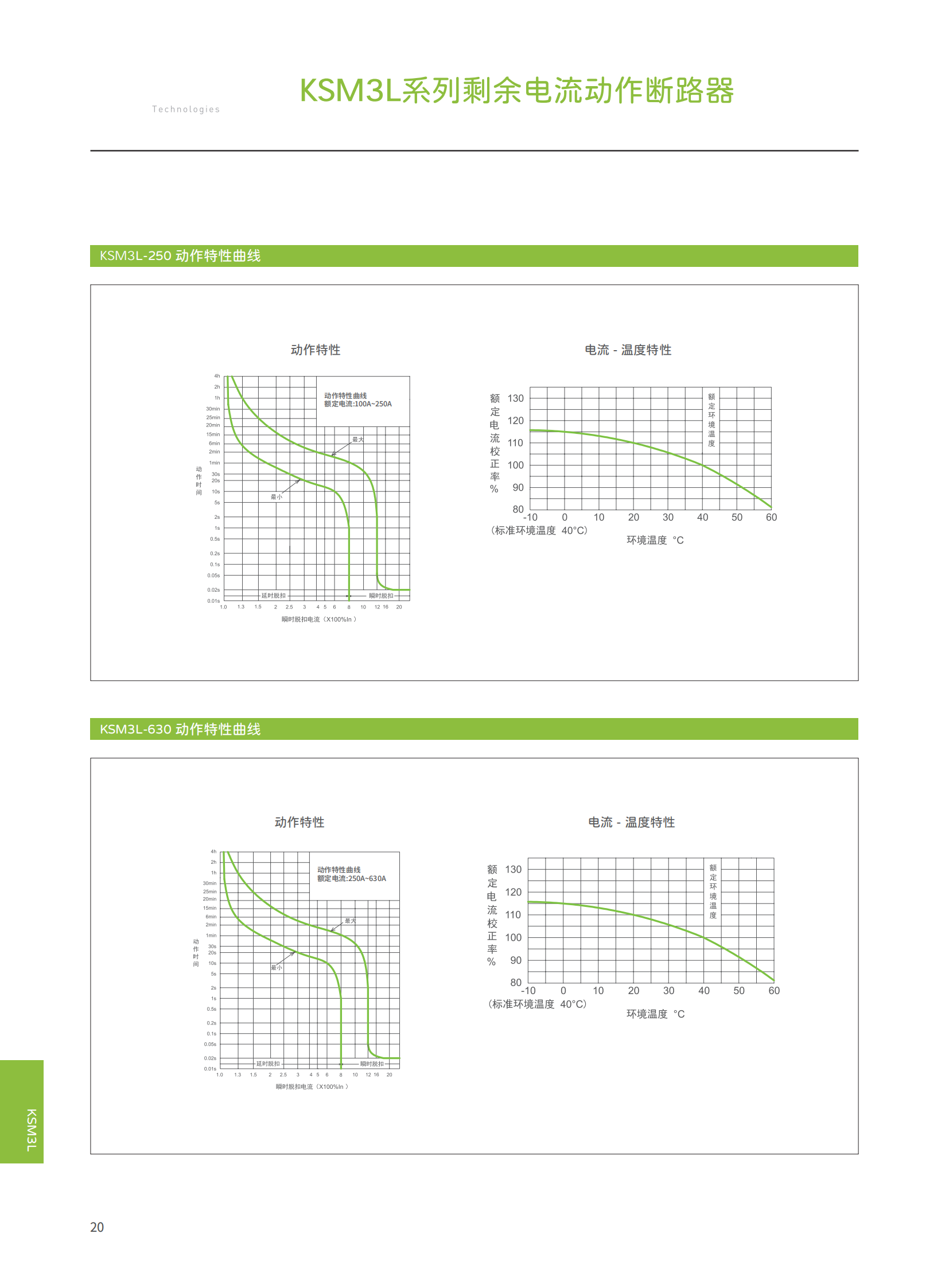 KSM3系列塑壳综合样本-新款_22.png