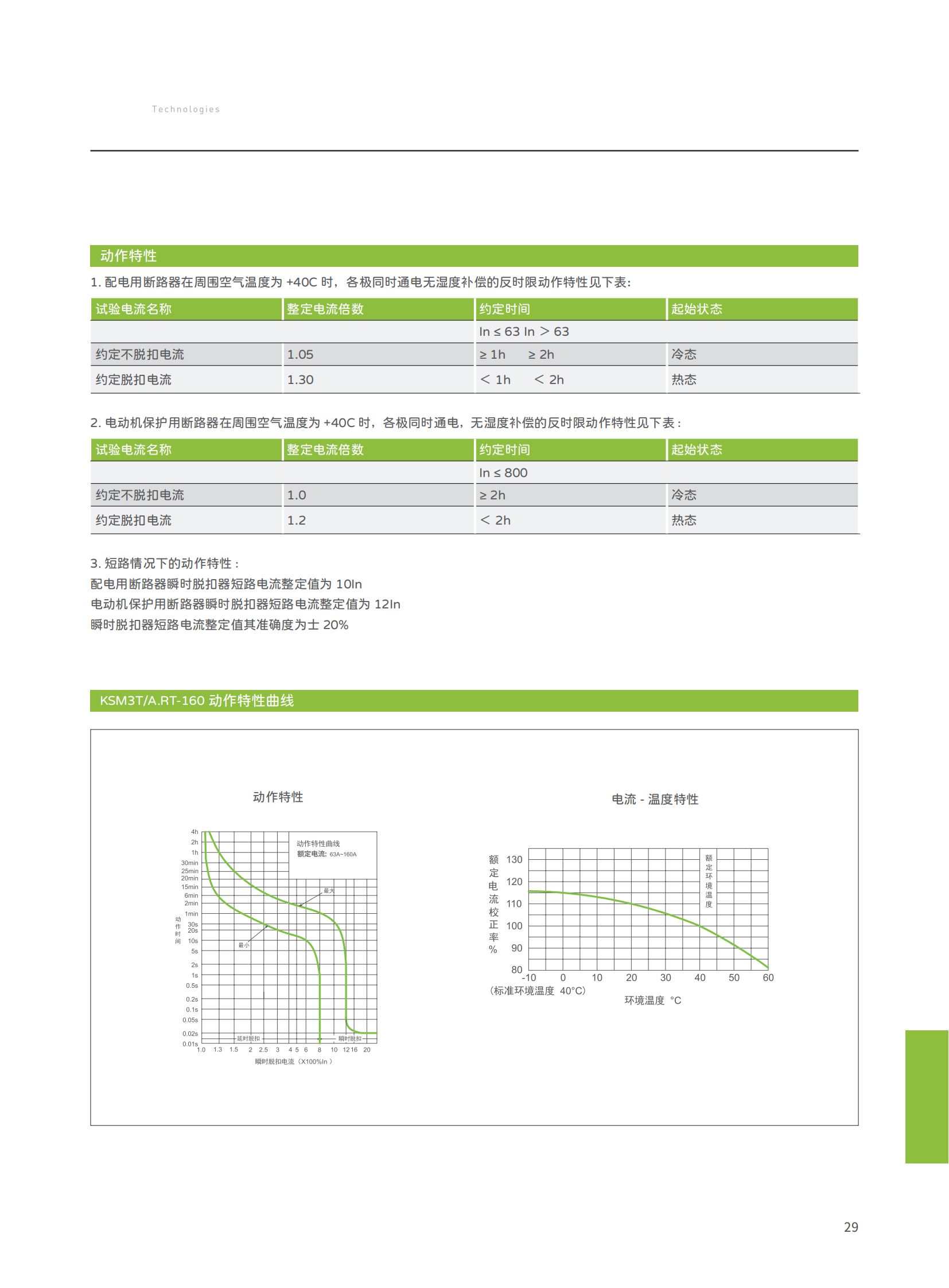 KSM3系列塑壳综合样本-新款_31.png